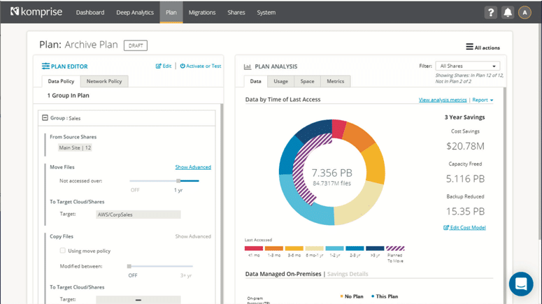 Elastic Data Migration Definition – Data Management Glossary – Komprise